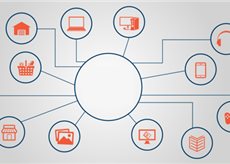hadoop in retail selling
